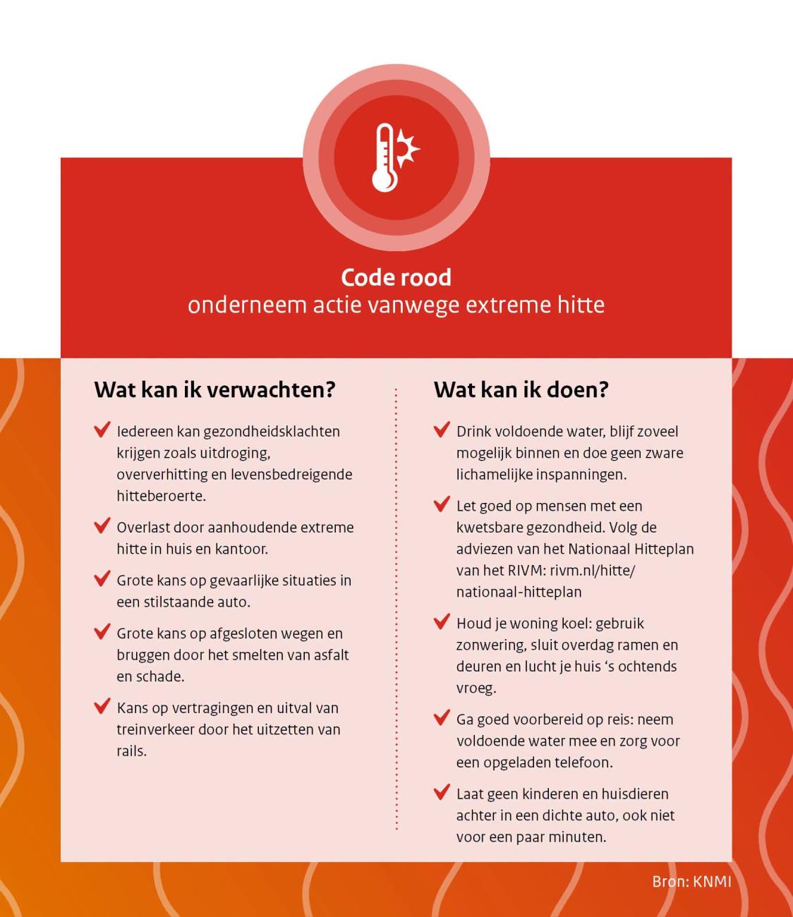 Infographic met tekst over wat te doen bij weercode rood. alle info staat in de tekst plus verwijzing naar website vrzl